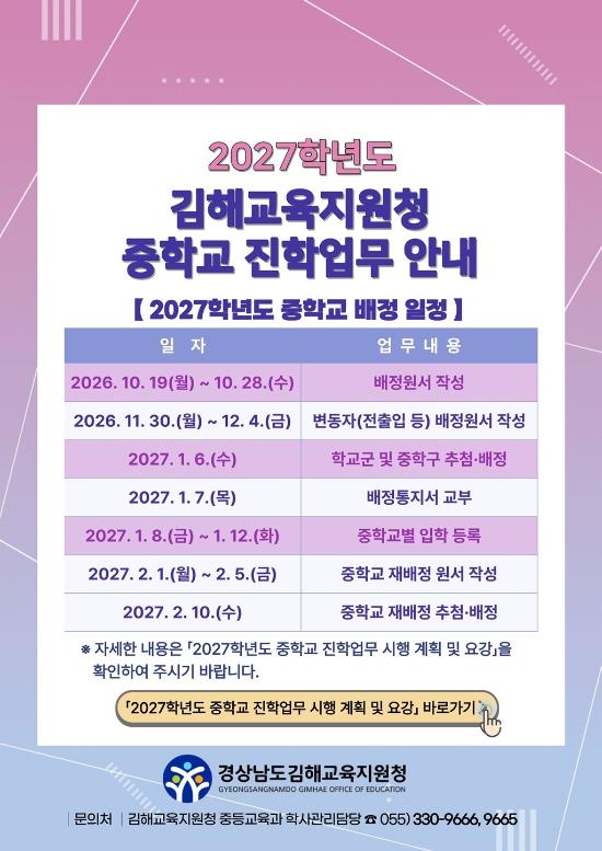 2027학년도 중학교 진학업무 시행 요강 및 계획을 아래와 같이 알려드립니다. 
<주요 내용>
1. 배정원서 교부 및 접수:2026. 10. 19.(월) ~ 10. 28.(수) 
2. 배정원서 제출 후 변동자 추가 접수: 2026. 11. 30.(월) ~ 12. 4.(금)
3. 중학교 추첨 배정: 2027. 1. 6.(수) 
4. 배정통지서 교부: 2027. 1. 7.(목) - 초등학교에서 직접 교부 
5. 입학등록: 2027. 1. 8.(금) ~ 1. 12(화) - 중학교에 등록 

※ 자세한 내용은 붙임 문서(시행 요강 및 계획)를 참조하여 주시기 바랍니다. 
※ 문의처: 김해교육지원청 중등교육과 학사관리담당 (☎ 055)330-9666, 9665)